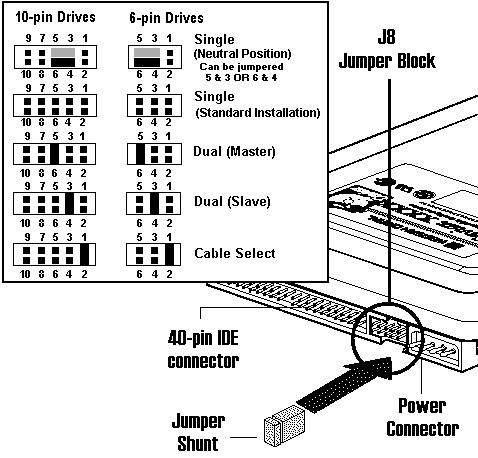TQM [discos - configuración de jumpers Western Digital]