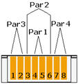 rj45 norma 568-a distribucion de pares