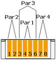 rj45 norma 568-b distribucion de pares